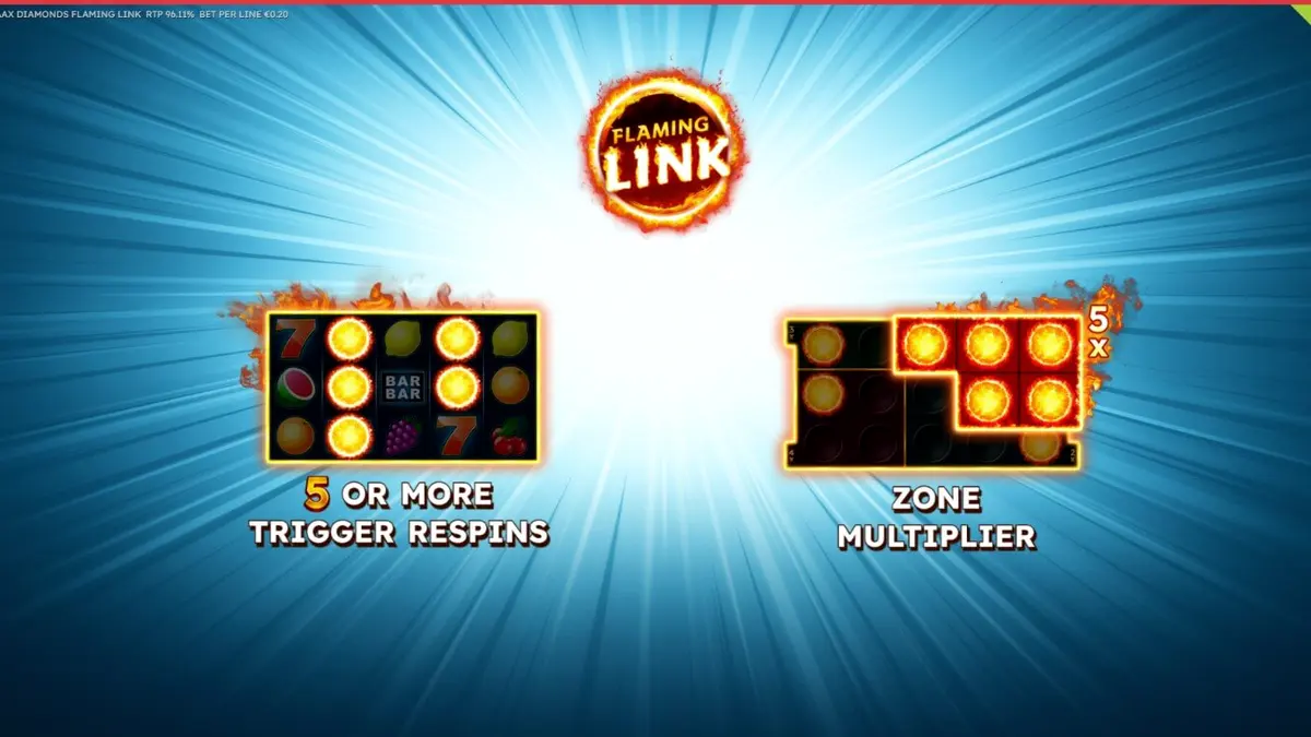 Maaax Diamonds Flaming Link slot machine interface